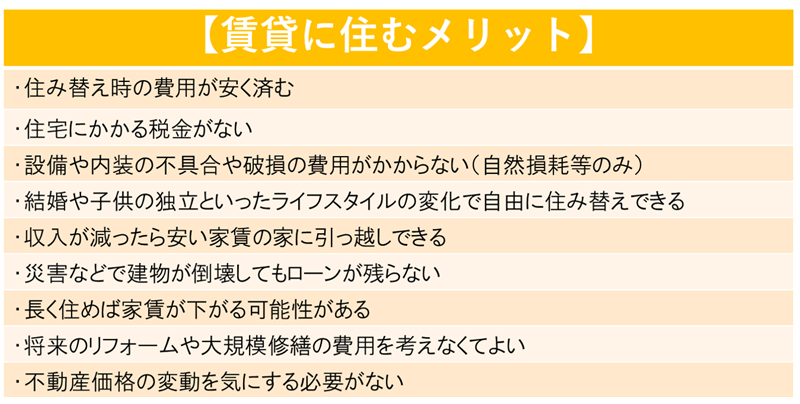 賃貸のメリット