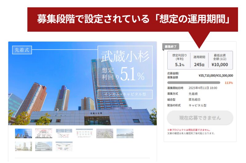不動産クラウドファンディングの想定の運用期間の例
