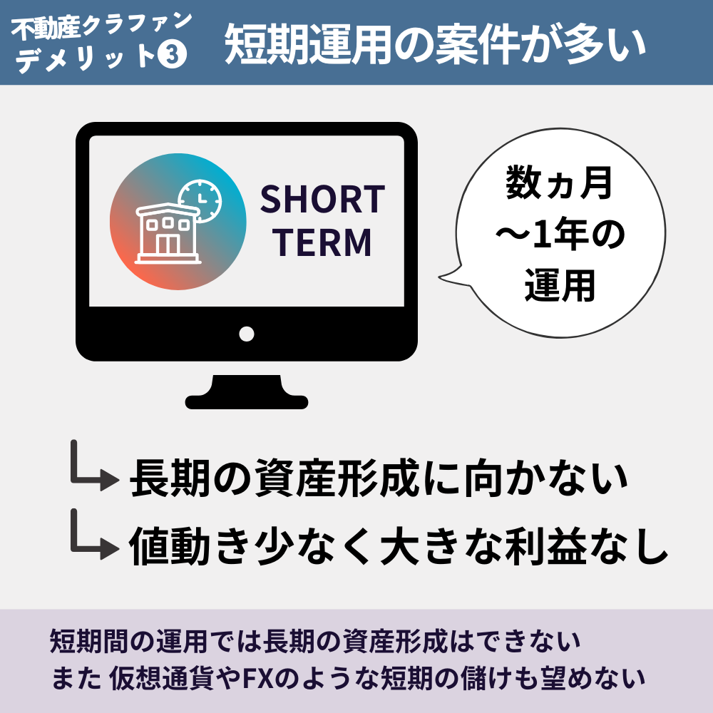 不動産クラウドファンディングのデメリット3:短期運用の案件が多い