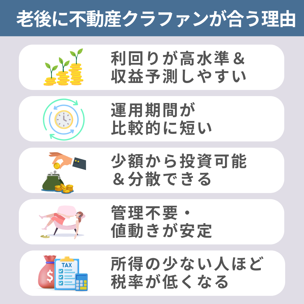 老後の資産運用に不動産クラウドファンディングが合っている5つの理由