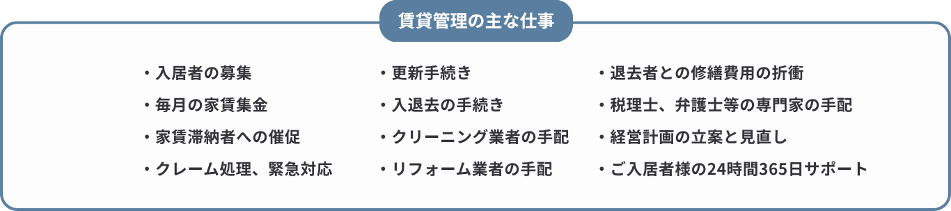 賃貸管理の主な仕事