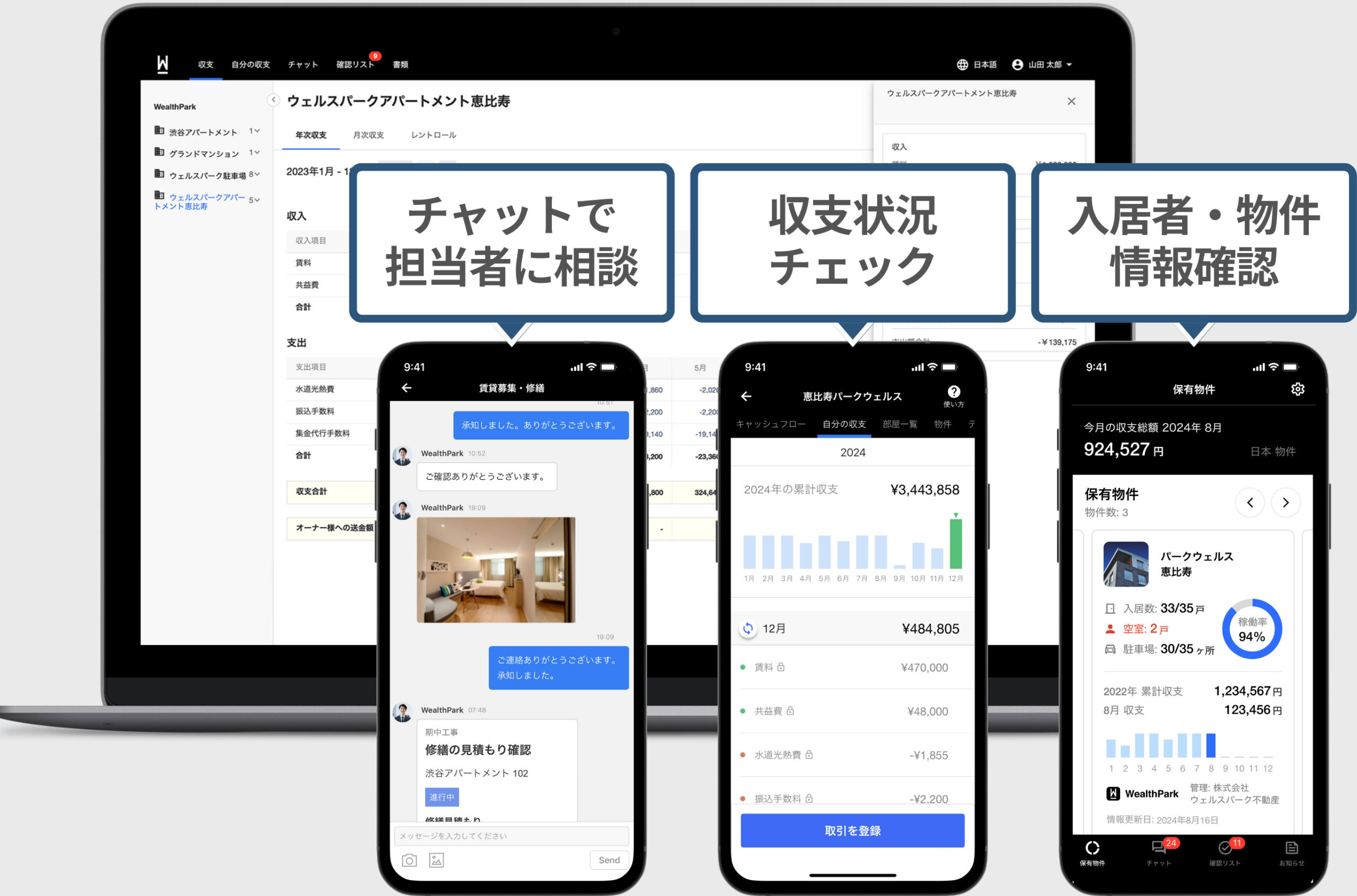 賃貸管理の主な仕事
