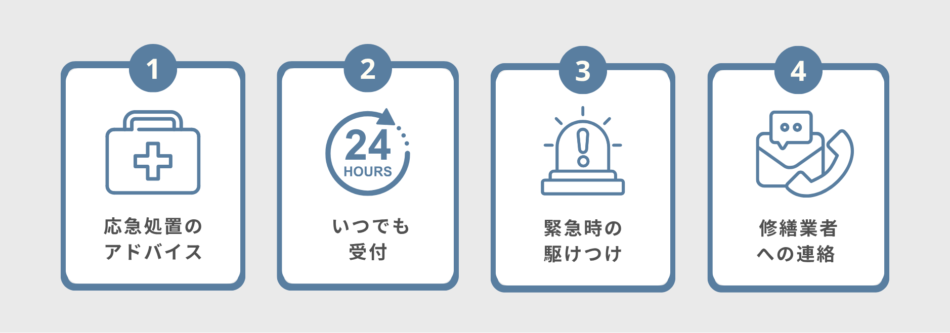 賃貸管理の主な仕事
