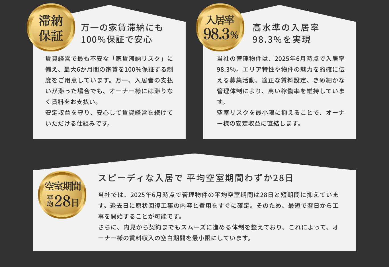 賃貸管理の主な仕事