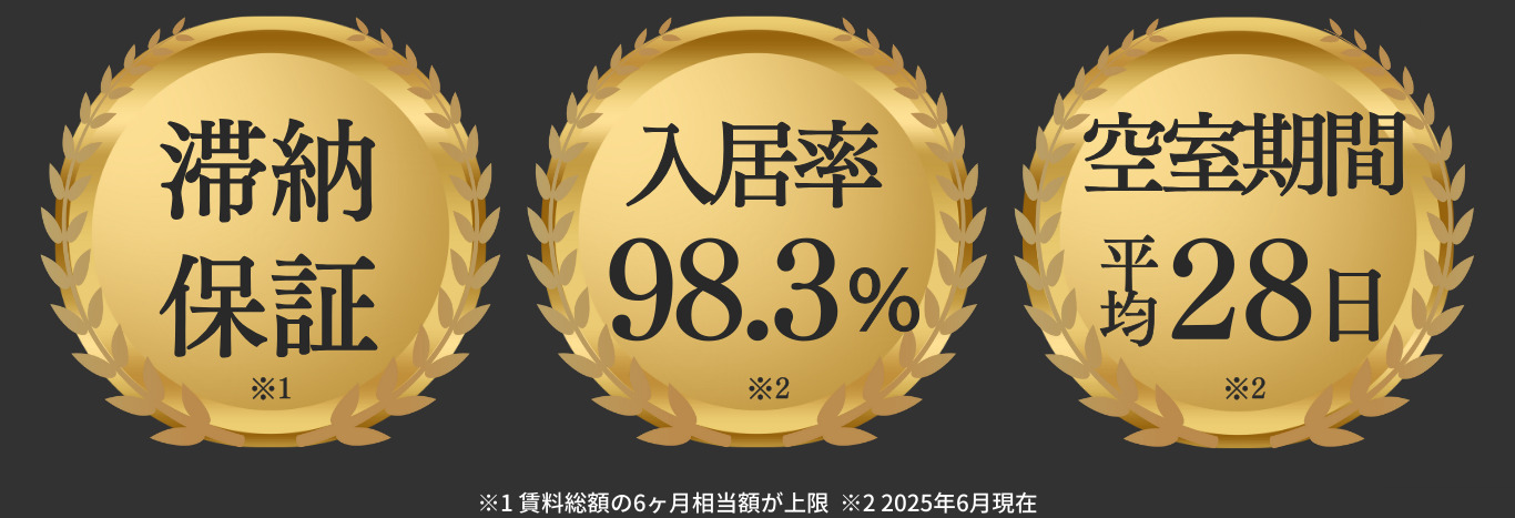 賃貸管理の主な仕事